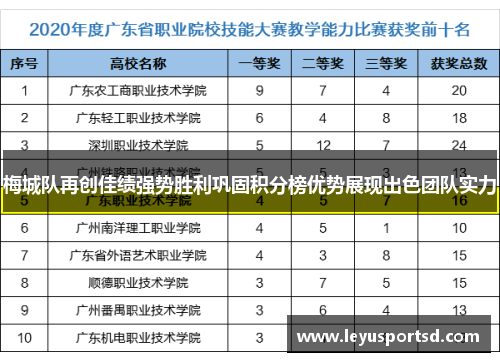 梅城队再创佳绩强势胜利巩固积分榜优势展现出色团队实力