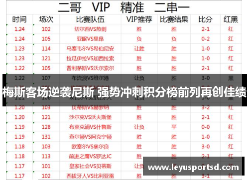 梅斯客场逆袭尼斯 强势冲刺积分榜前列再创佳绩